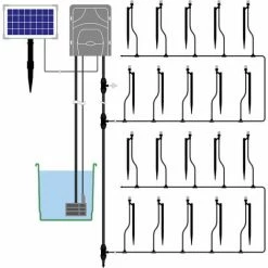 Solar Bewässerungssystem WaterSpray Garten Bewässerung Esotec 101122 -ESOTEC Shop 30486764 4