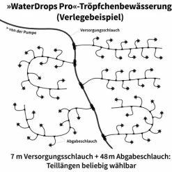 Solar Bewässerungssystem WaterDrops Garten Bewässerung Esotec 101120 -ESOTEC Shop 30486770 5